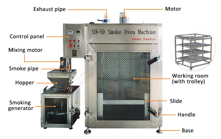 Professional Fish Smoker Oven Electric Combi Oven Smoker for Sausage