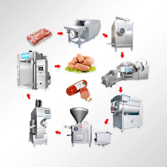 TCA 자동 전기 소시지 충전 기계, 가공 기계, 살라미 고기 믹서, 돼지고기 만드는 기계, 생산 라인, 가격